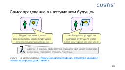 AgileAndThirdWave ITspring Tsepkov.pdf
