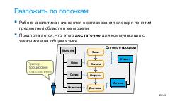 ProjectDocs-Tsepkov-TeamLead2018.pdf