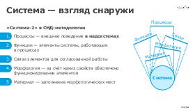 SysThinking-AD-2023-Tsepkov-CUSTIS.pdf