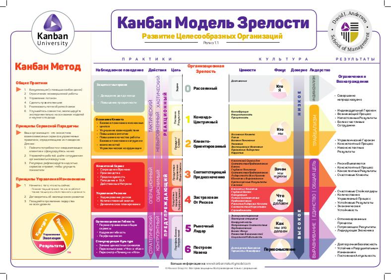 KMM-A3-CoBranding-V18-1 RUS 1.pdf