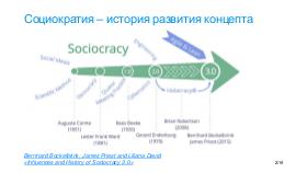 SociocracyForIT-TeamLeadSpb-2021-Tsepkov.pdf