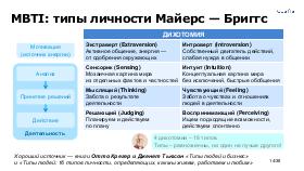 SelfDet-SysSchool-2022-Tsepkov.pdf