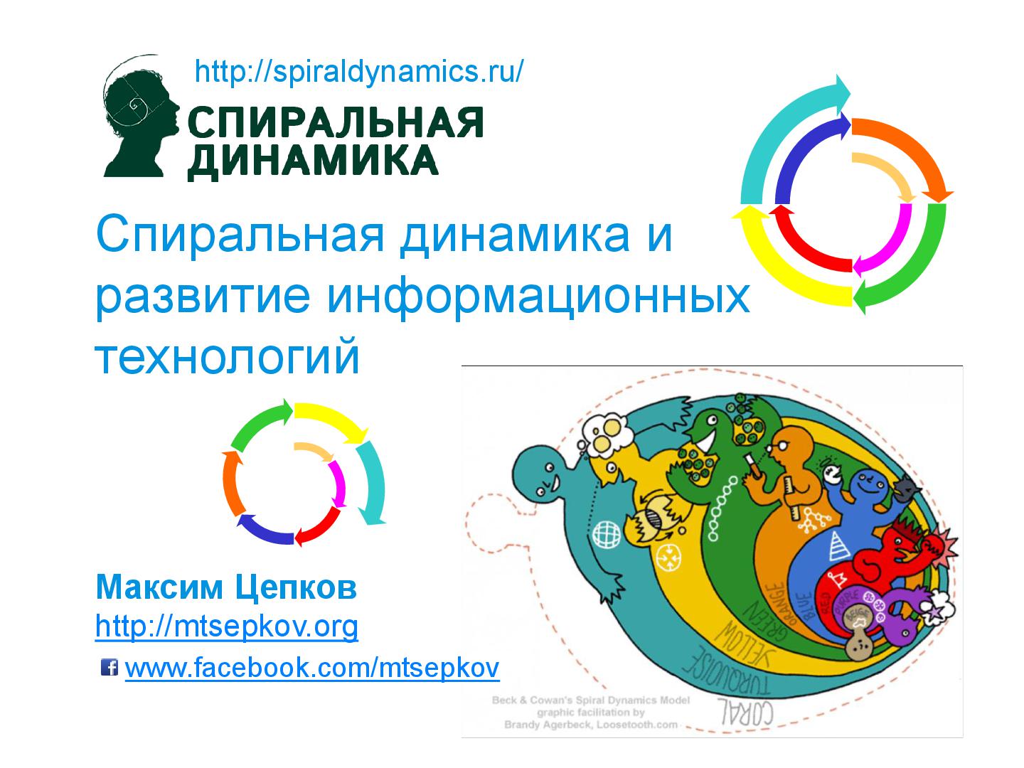 Файл:SpiralDynamics-and-IT-Tsepkov-GoEvolution.pdf