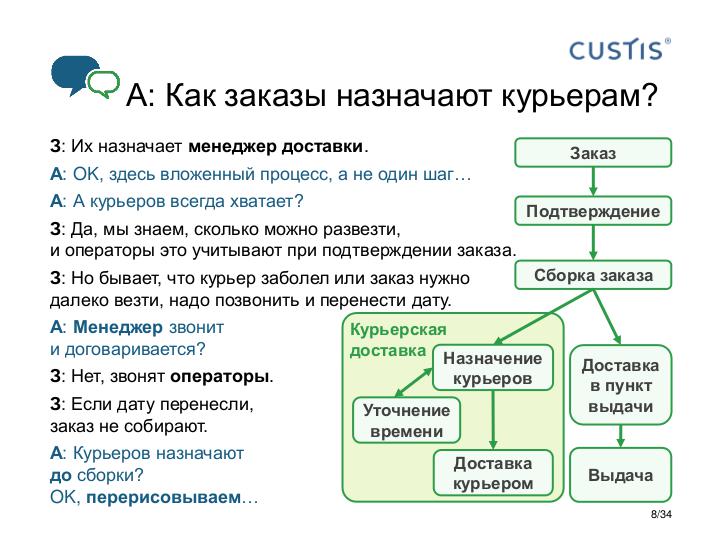 Файл:Process and Case together-Tsepkov-SECR-2016.pdf