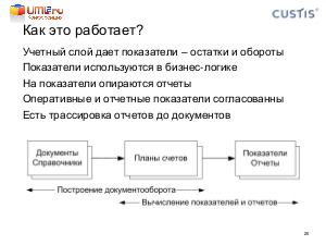 ЛАФ-2010-Цепков.pdf