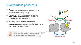 SMD-schema-PIRS-2019-Tsepkov.pdf