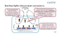 FromAgileToTealOrg PRyug Tsepkov.pdf