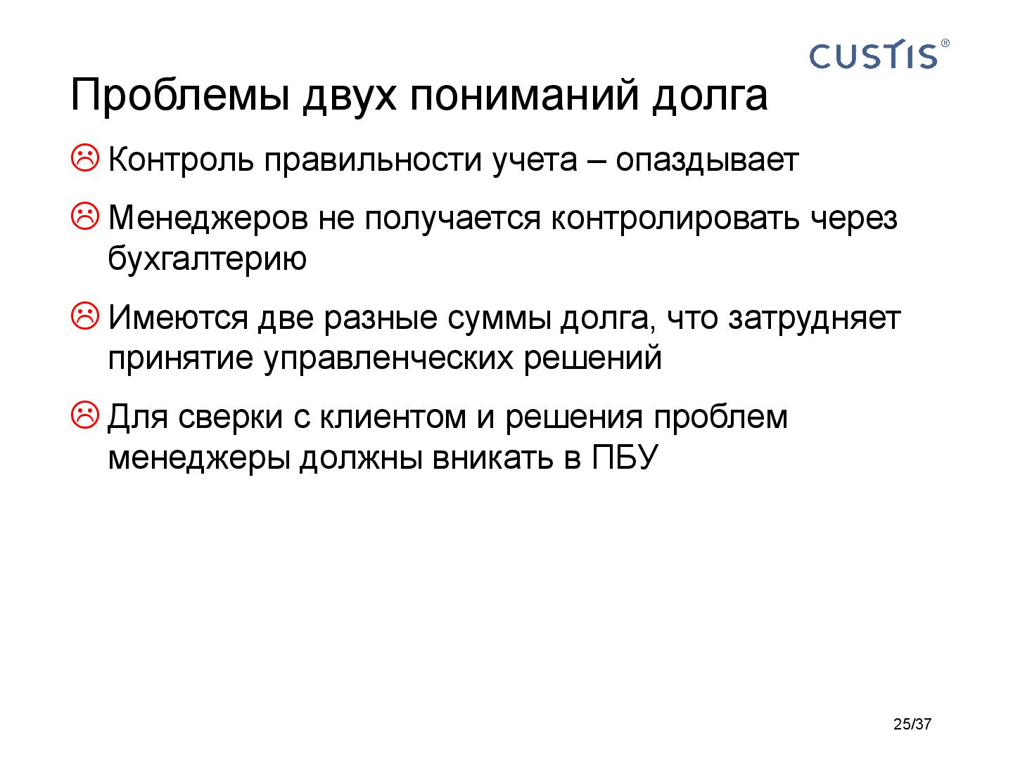 Файл:CUSTIS-Tsepkov-SoftwarePeople-2012.pdf