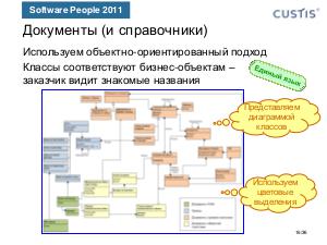 EnterpriseDev-Tsepkov-SWP-2011.pdf
