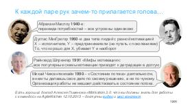 SoftSkill4IT - Infostart-2021 Tsepkov.pdf