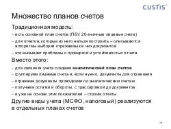 CUSTIS-Tsepkov-SECR-2010.pdf