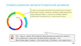 SpiralDynamics - TeamLead-2020 Tsepkov.pdf