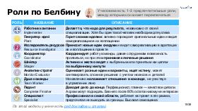 SelfDet-AnalystDays-2022-Tsepkov.pdf
