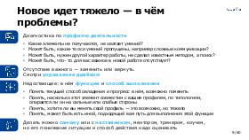 SelfDet-SQA-2023-Tsepkov.pdf