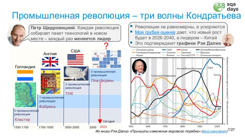 Файл:ChinaLeader-SQA-2026a-Tsepkov.pdf