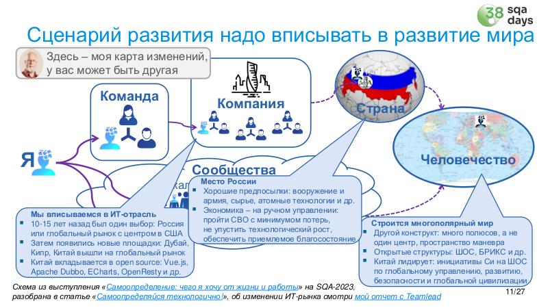 Файл:ChinaLeader-SQA-2026a-Tsepkov.pdf