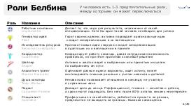 SoftSkills4IT-SQA-2024-Tsepkov.pdf
