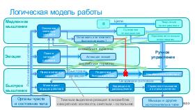 WordsAndMeanings-PIR-2025.pdf