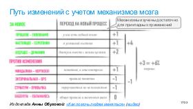 WordsAndMeanings-PIR-2025.pdf