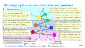 WordsAndMeanings-PIR-2025.pdf