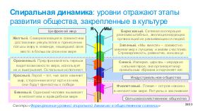 WordsAndMeanings-PIR-2025.pdf