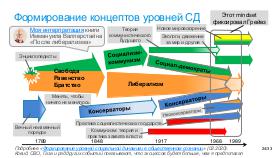 WordsAndMeanings-PIR-2025.pdf