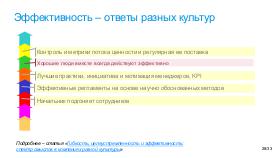 WordsAndMeanings-PIR-2025.pdf