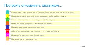 WordsAndMeanings-PIR-2025.pdf