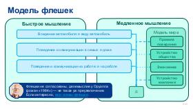 SoftSkills4IT-AnalystDays-2024b-Tsepkov.pdf