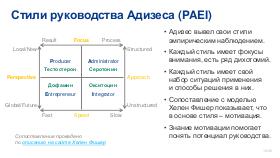 SoftSkills4IT-AnalystDays-2024b-Tsepkov.pdf