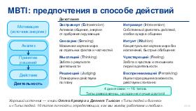 SoftSkills4IT-AnalystDays-2024b-Tsepkov.pdf