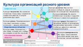 SoftSkills4IT-AnalystDays-2024b-Tsepkov.pdf