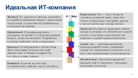 SoftSkills4IT-AnalystDays-2024b-Tsepkov.pdf