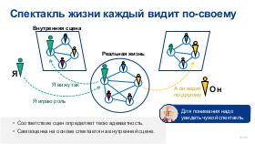 SoftSkills4IT-AnalystDays-2024b-Tsepkov.pdf