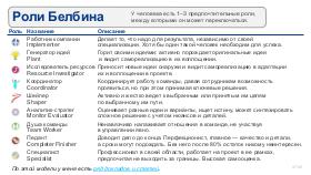 SoftSkills4IT-AnalystDays-2024b-Tsepkov.pdf