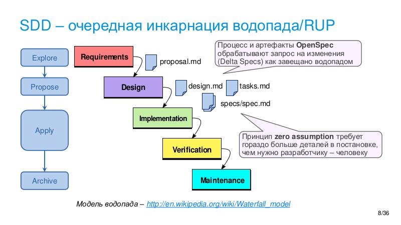 Файл:AIagents-Joker-2026-Tsepkov.pdf