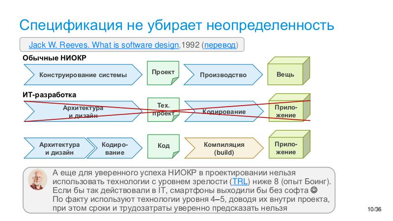 Файл:AIagents-Joker-2026-Tsepkov.pdf