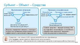 AIagents-Joker-2026-Tsepkov.pdf