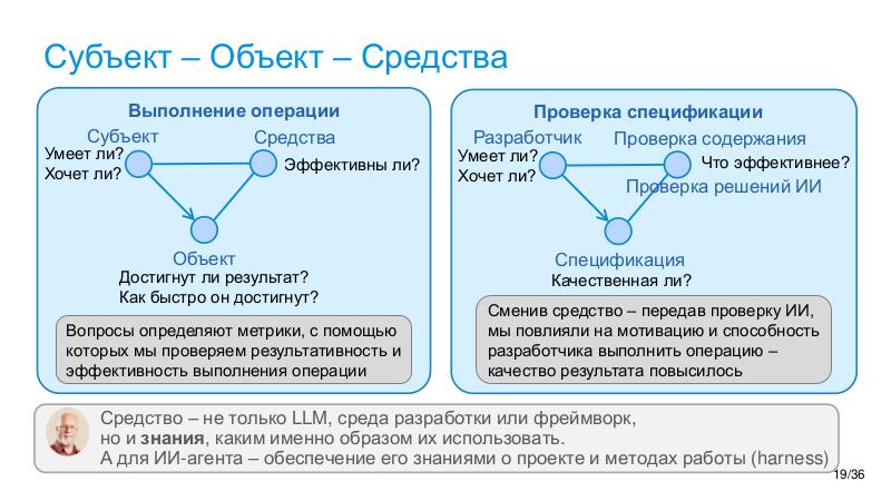 Файл:AIagents-Joker-2026-Tsepkov.pdf