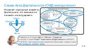 ← предыдущая страница