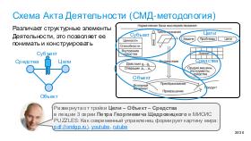 AIagents-Joker-2026-Tsepkov.pdf