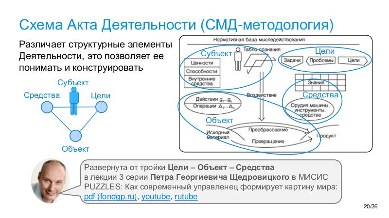 Файл:AIagents-Joker-2026-Tsepkov.pdf