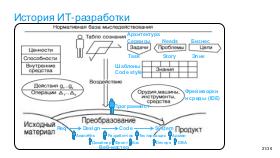 AIagents-Joker-2026-Tsepkov.pdf
