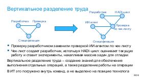 AIagents-Joker-2026-Tsepkov.pdf