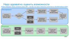 AIagents-Joker-2026-Tsepkov.pdf