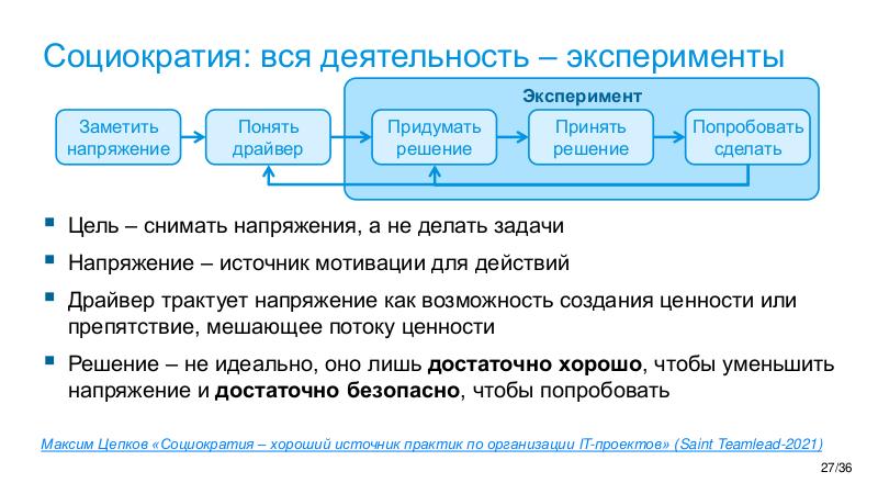 Файл:AIagents-Joker-2026-Tsepkov.pdf
