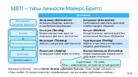 MyAvatars-PIR-2023-Tsepkov.pdf