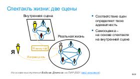 SoftSkill-MoscowQA-2024-09.pdf