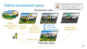 SoftSkill-MoscowQA-2024-09.pdf