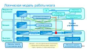 SoftSkill-MoscowQA-2024-09.pdf